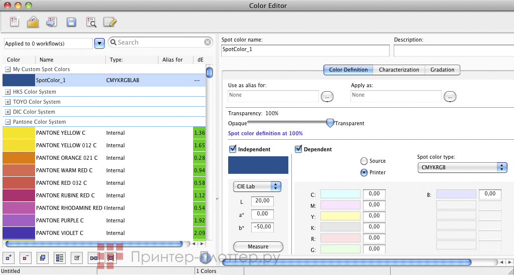 INTEC ColorSplash CS3000. Контроль цвета