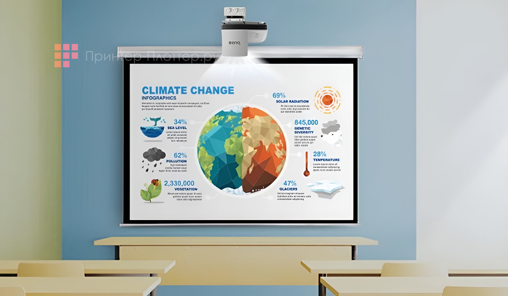 Exell EWB9140 + BenQ MW855UST+. Высочайшая яркость изображения