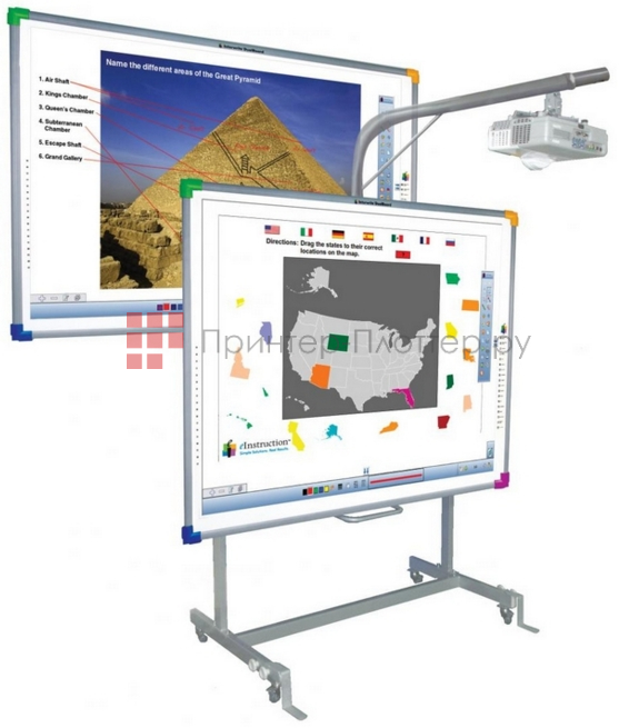 Interwrite DualBoard 1289. Назначение интерактивной доски