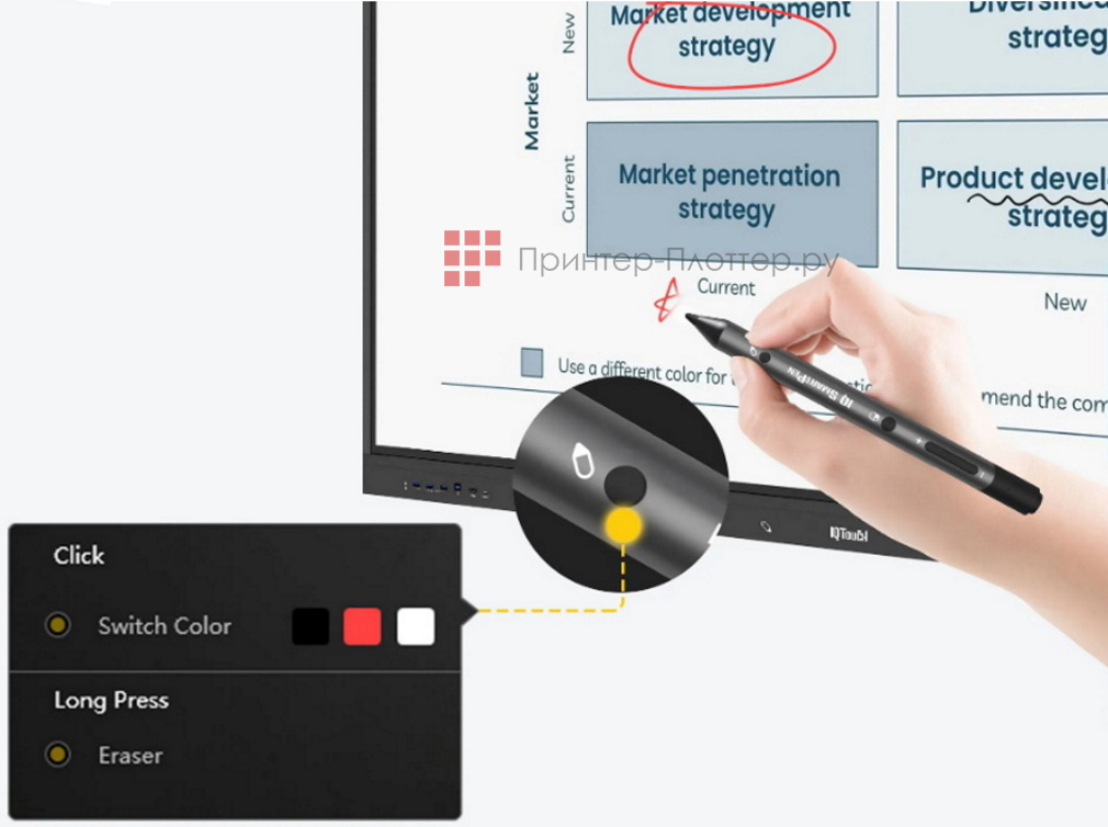 IQBoard TE1100 LE065MD IQTouch. Универсальное решение для письма