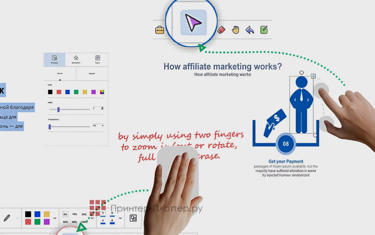 IQBoard TE1100 LE075MD IQTouch. Интеллектуальное распознавание жестов рук