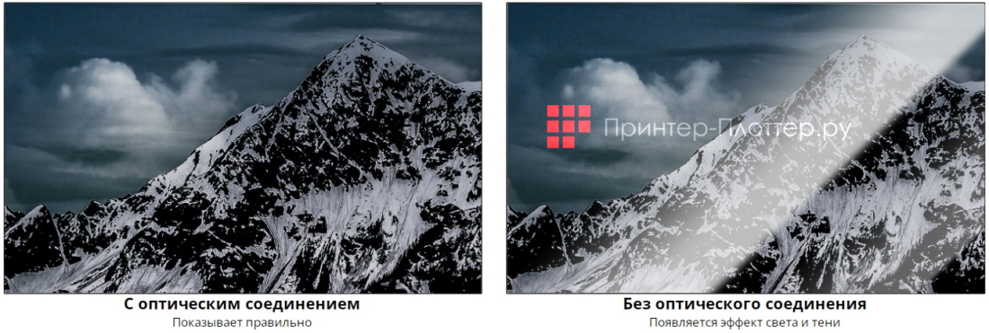 IQBoard TE1100 LE075MD IQTouch. Никакого эффекта света и тени