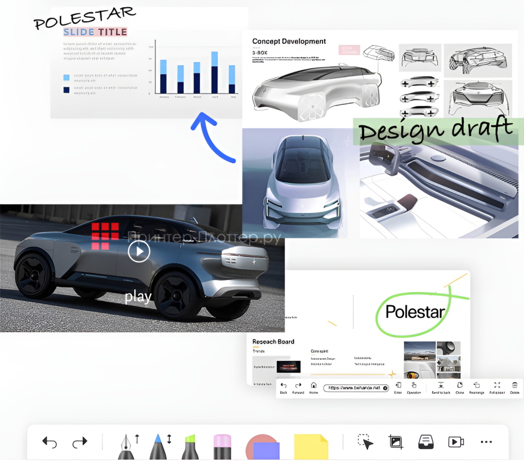 IQBoard TE1100 LE086MD IQTouch. Аннотирование
