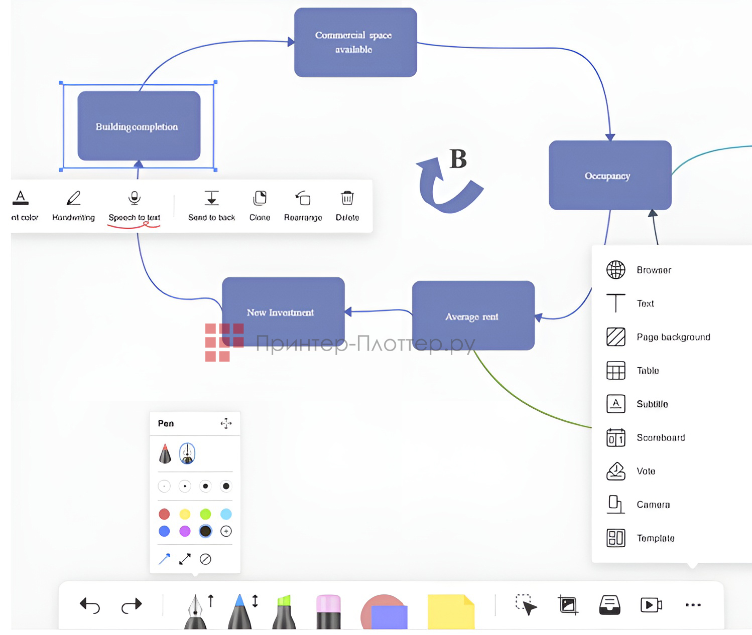 IQBoard TE1100 LE086MD IQTouch. Богатые вспомогательные инструменты