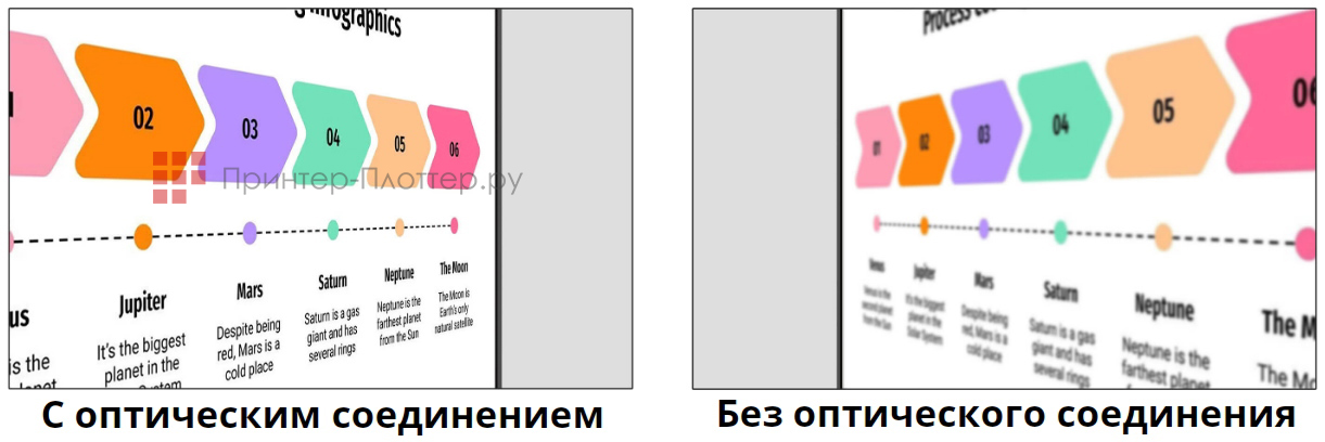 IQBoard TE1100 LE086MD IQTouch. Широкий угол обзора