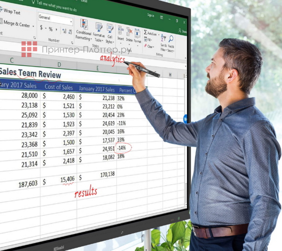 IQBoard TE1100 LE086MD IQTouch. Совместимость с чернилами Windows