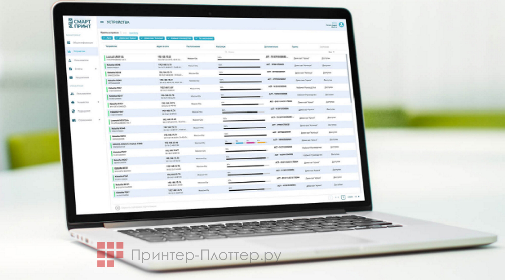 Катюша P247. Инструмент для сервисной службы