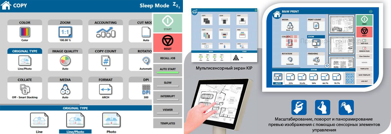 KIP 650 функционал