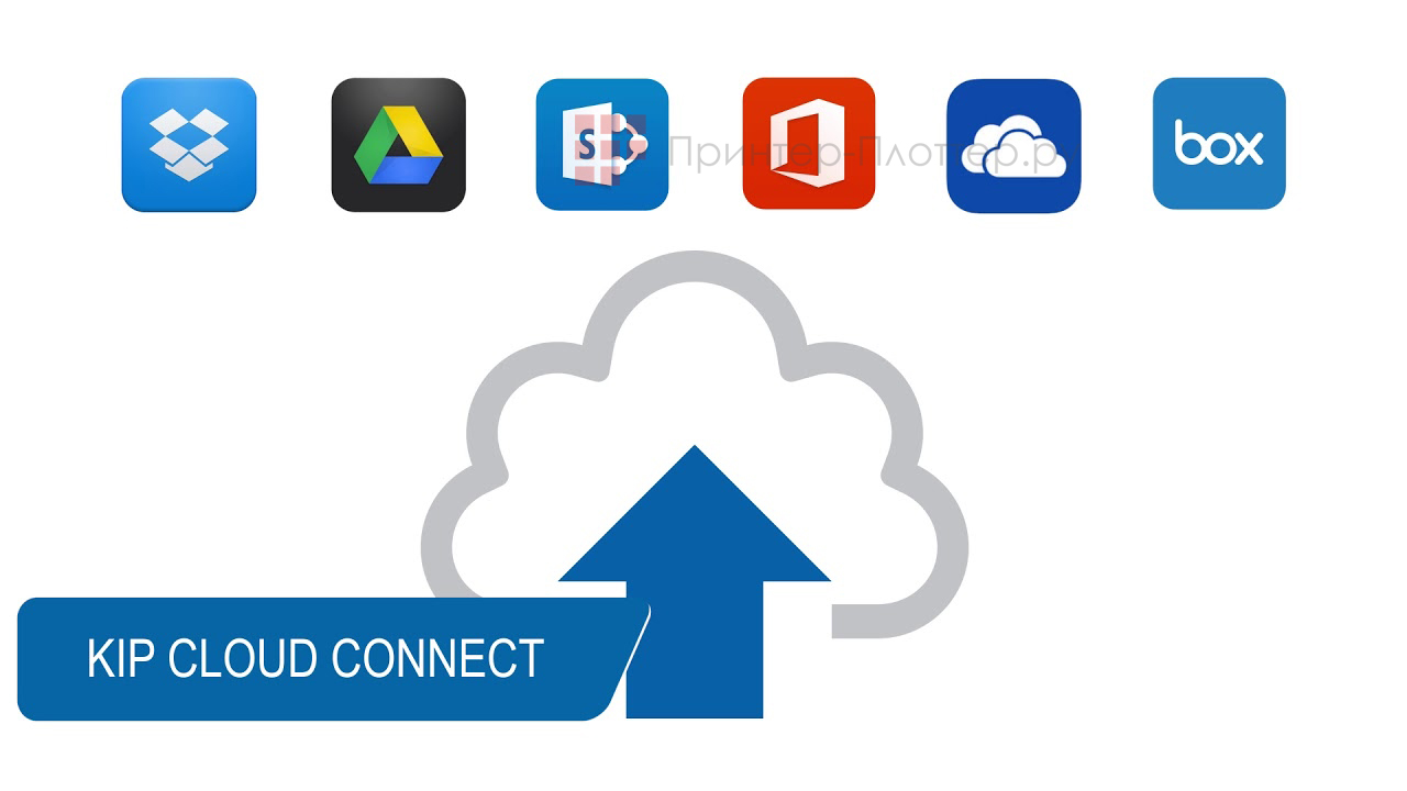 KIP 660. KIP Cloud Connect