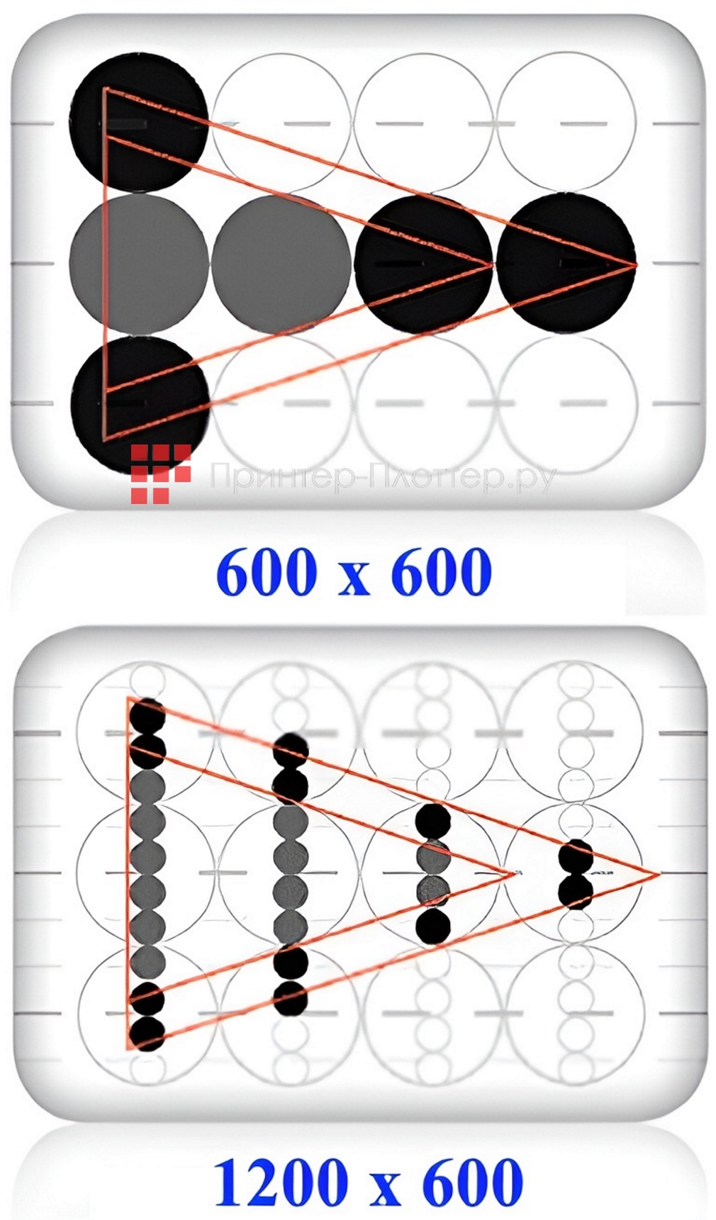 KIP 740. Повышенное разрешение печати