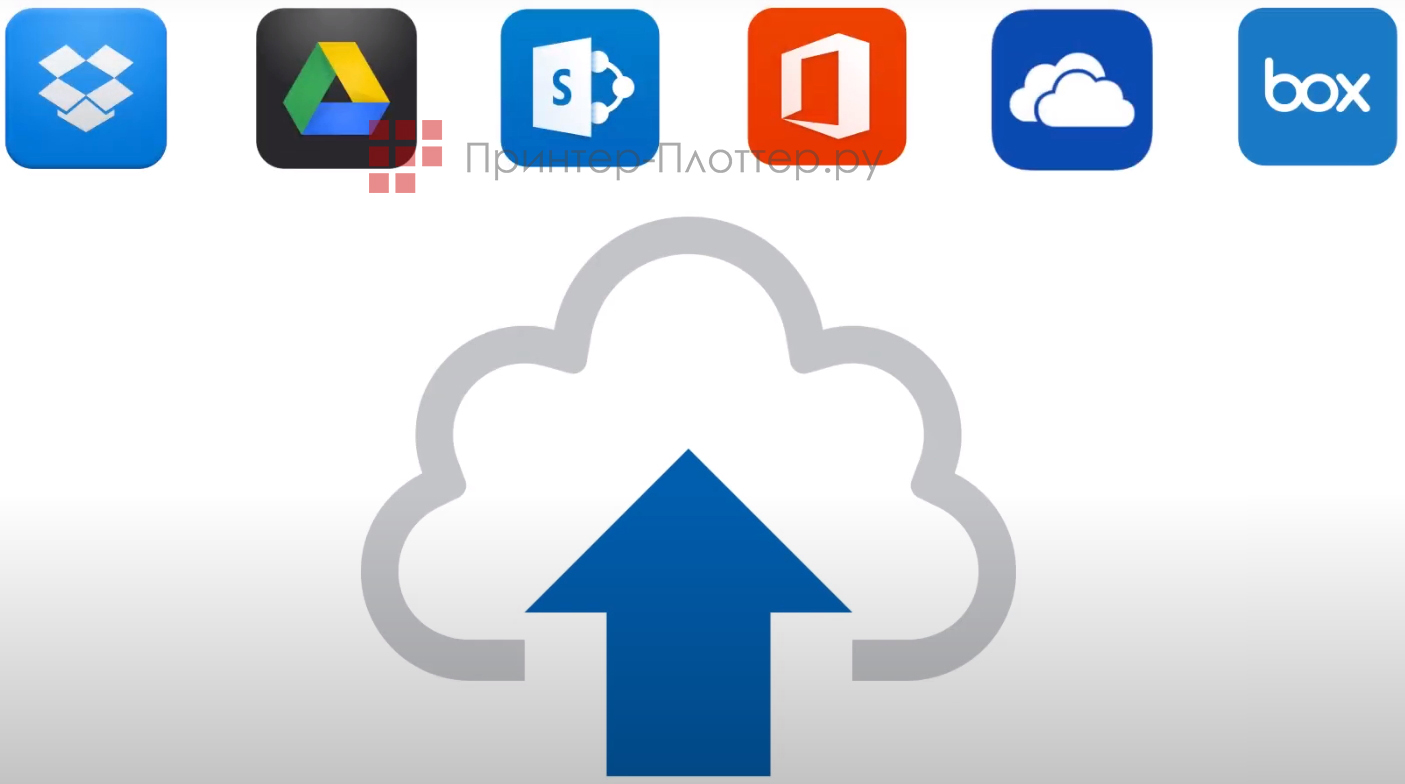 МФУ KIP 7570M. Сканирование в облачные сервисы