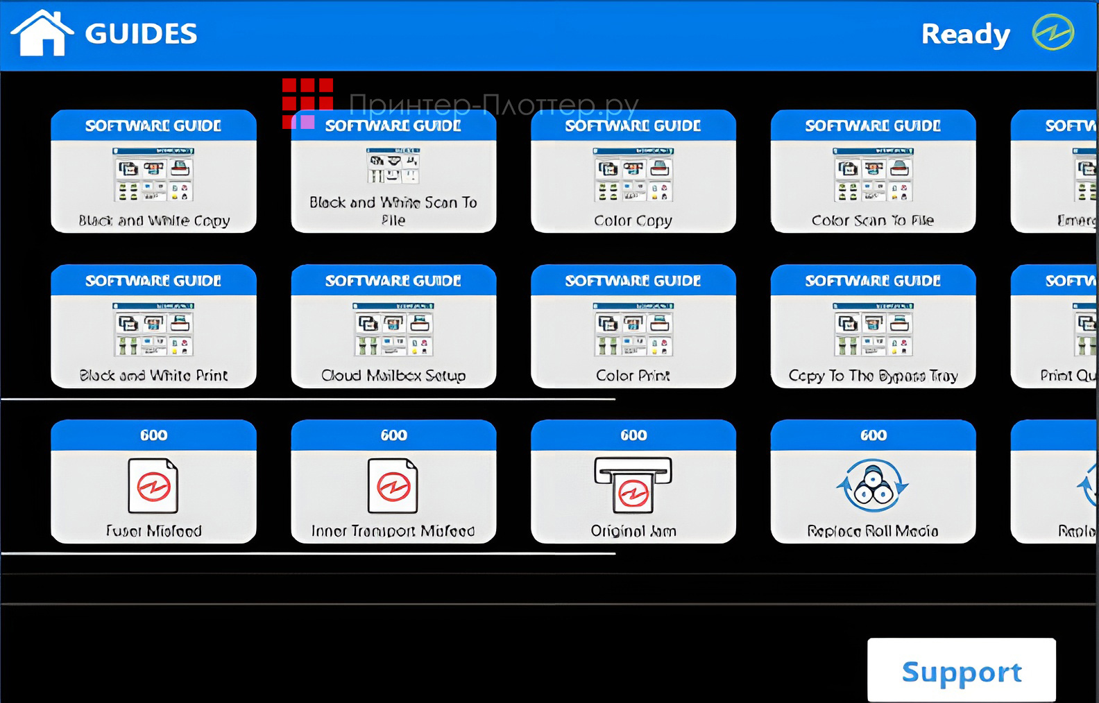 KIP 7570P. Иллюстрированные руководства оператора