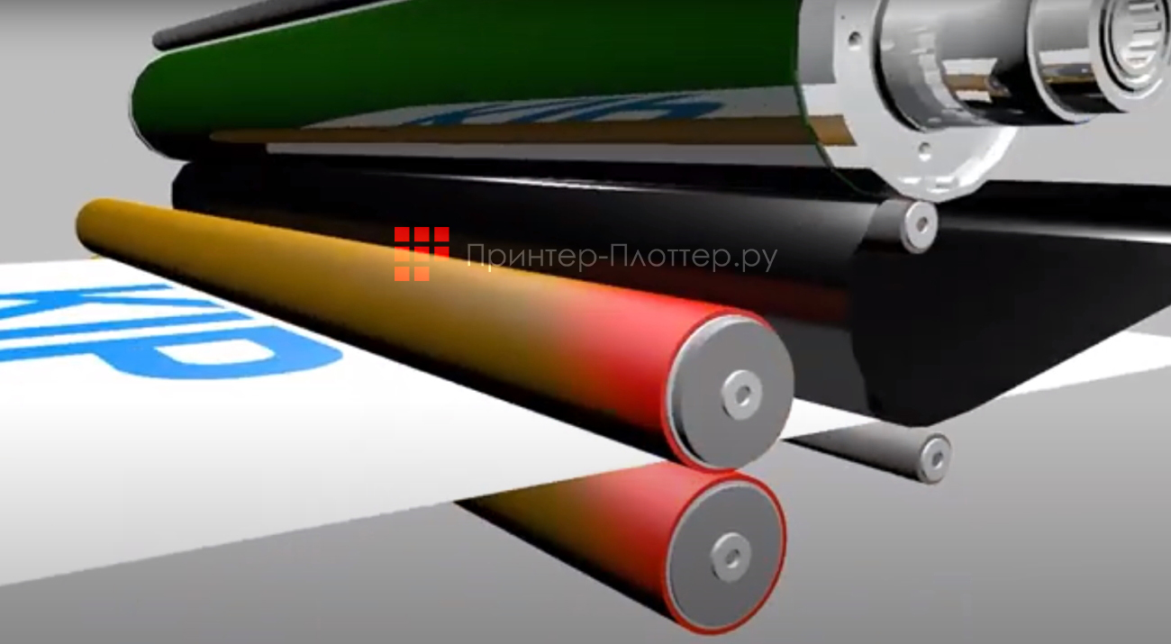 KIP 760. Контактное закрепление давлением