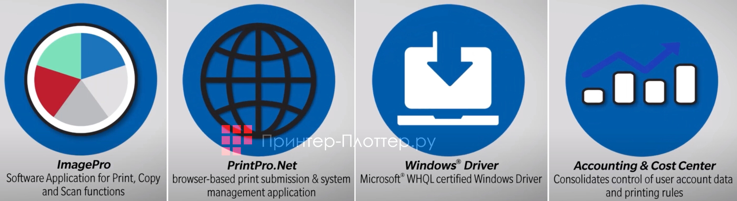 KIP 760. >KIP Accounting и Cost Center