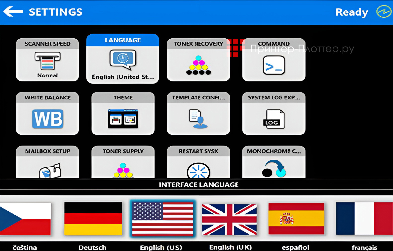 KIP 7970. Доступ к функциям на 12 языках
