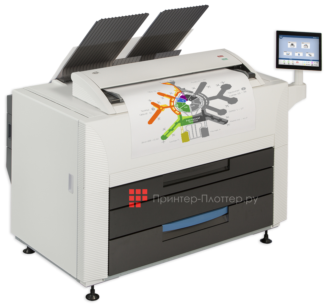 KIP 860. Описание