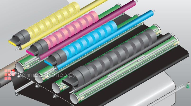 KIP 890. Качественная и быстрая печать