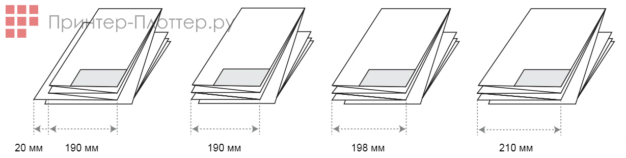 KIP KIPFold 1000. Программы фальцовки