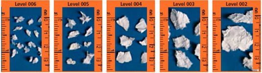 Kobra CYCLONE. Уровни секретности