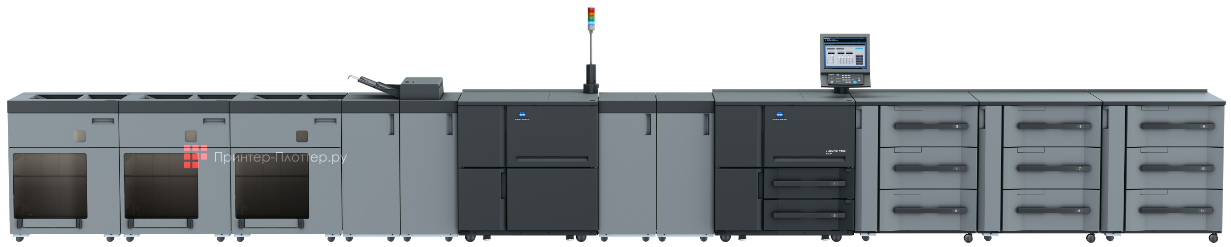 Konica Minolta AccurioPress 6272P. Особенности