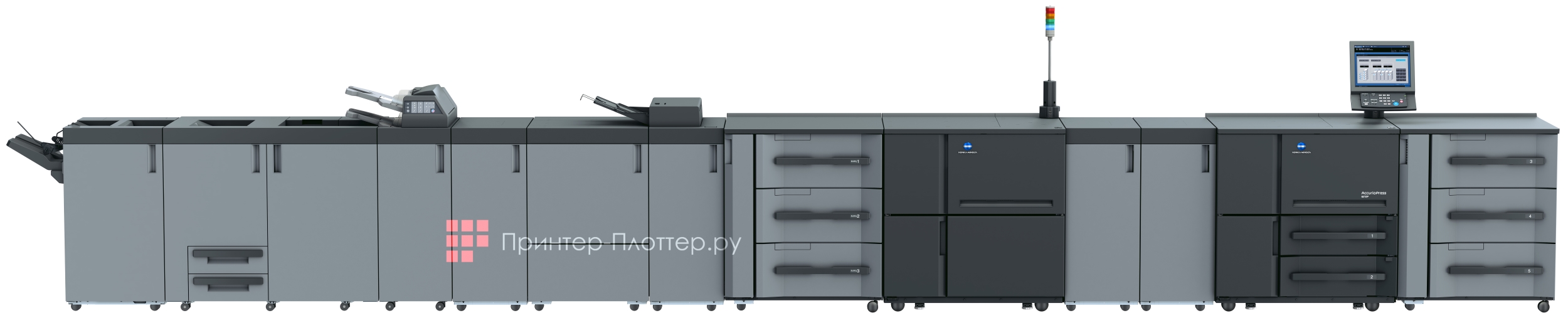 Konica Minolta AccurioPress 6272P. Высочайшая надежность