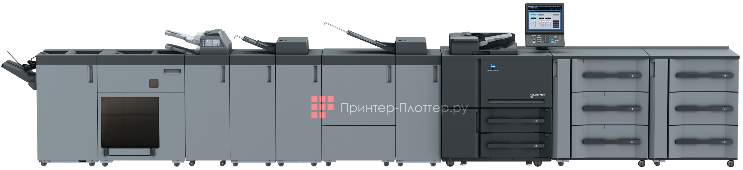 Konica Minolta AccurioPress 7120. Эффективная простота