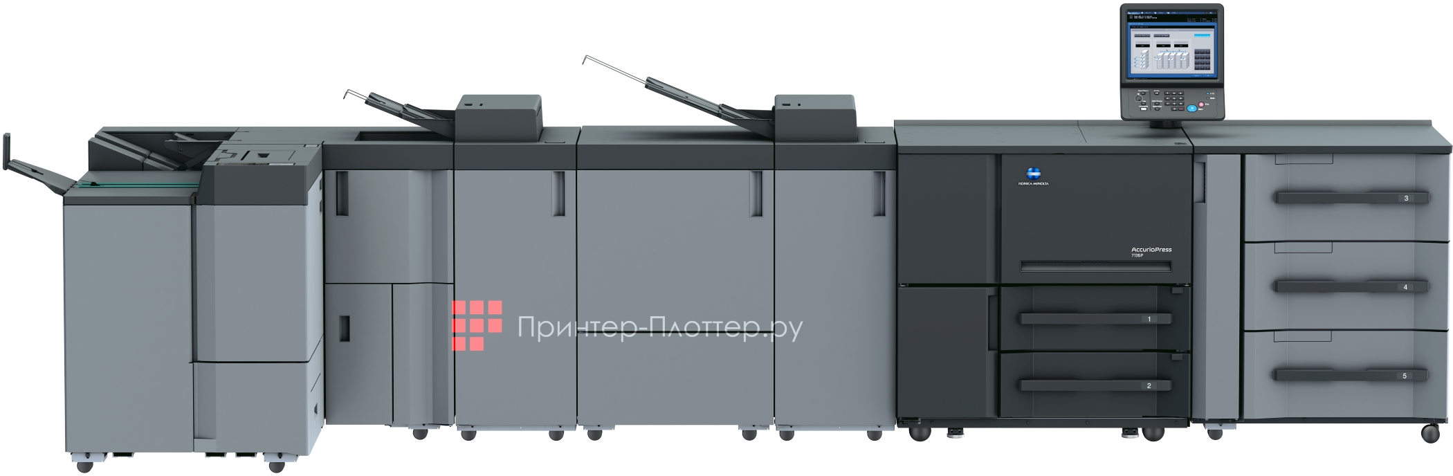Konica Minolta AccurioPress 7136P. Особенности