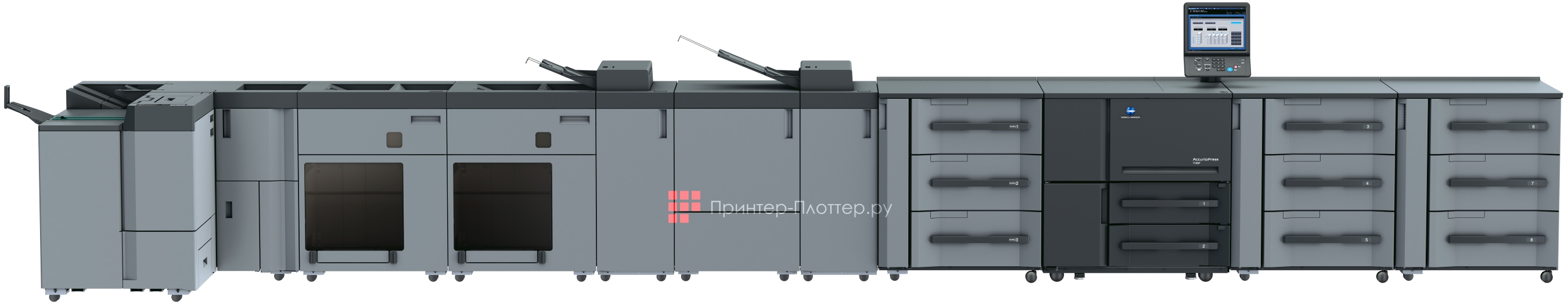 Konica Minolta AccurioPress 7136P. Применение