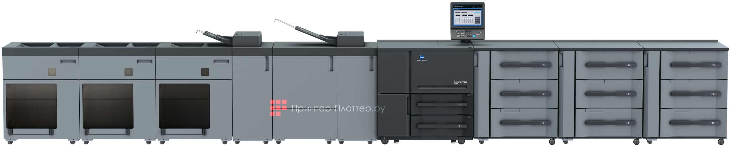Konica Minolta AccurioPress 7136P. Простота использования