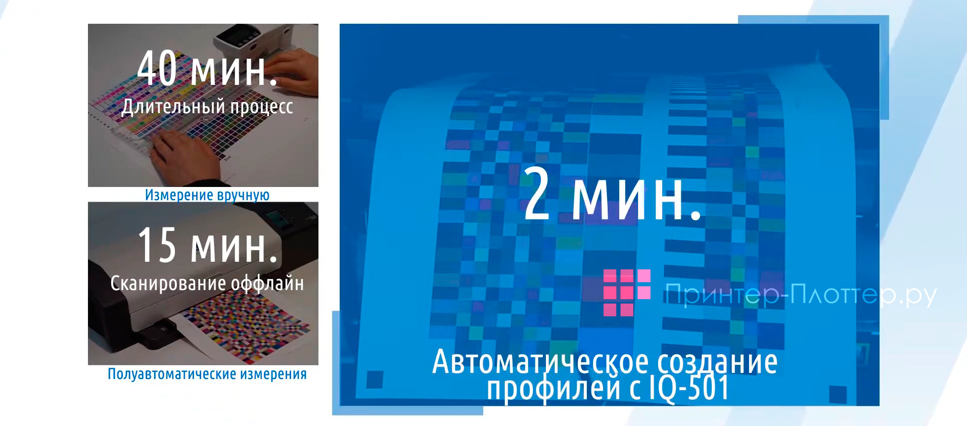 Konica Minolta AccurioPress C12000. Модуль IQ-501