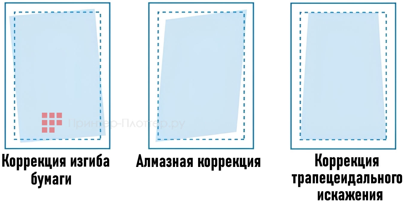 Konica Minolta AccurioPress C5070. Высочайший уровень надежности