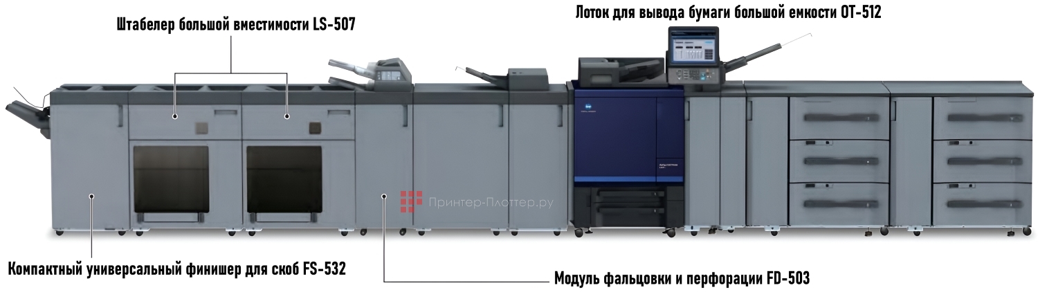 Konica Minolta AccurioPress C5080. Простота и эффективность