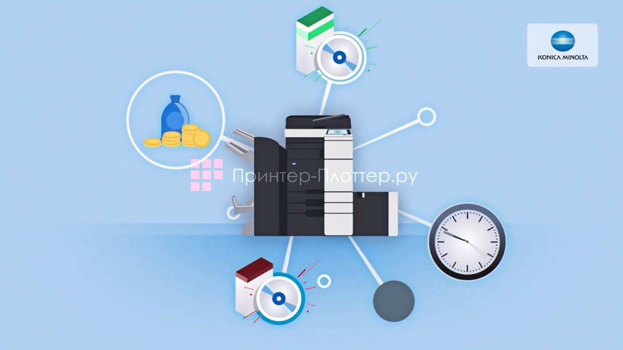 Konica Minolta bizhub 450i. MarketPlace