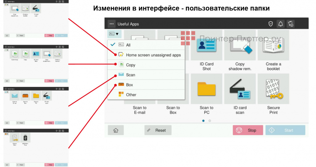 Konica Minolta bizhub C251i. Пользовательские папки