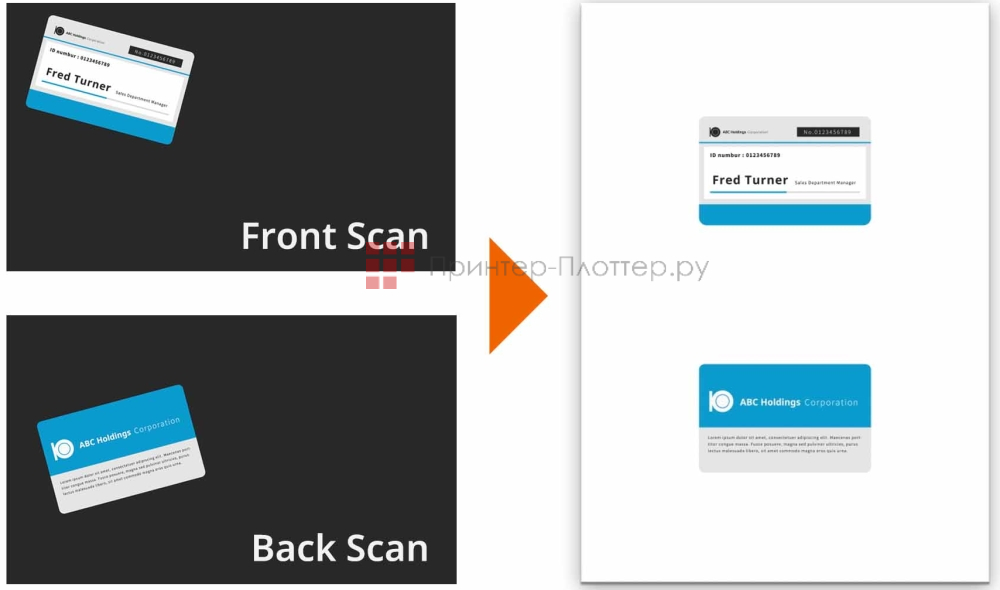 Kyocera TASKalfa 4054ci. Копирование идентификационных карт с коррекцией наклона