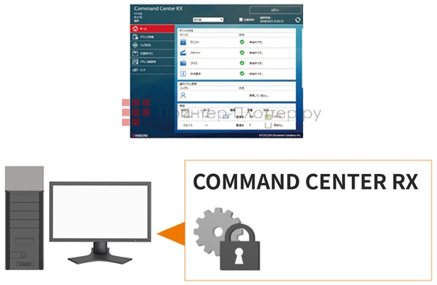 Kyocera TASKalfa 4054ci. Управление настройками устройства с компьютера