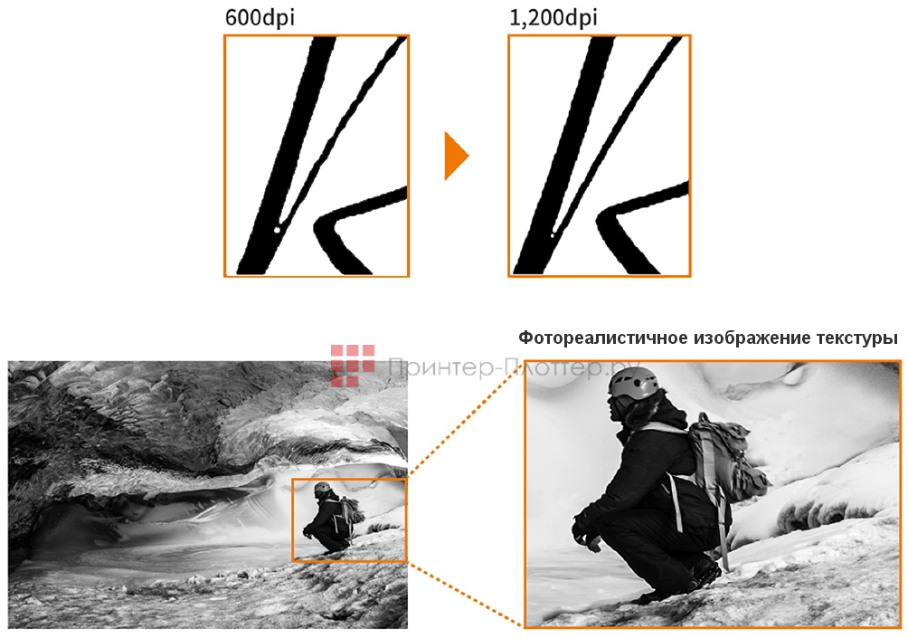 Kyocera TASKalfa 4054ci. Воспроизведение мелких деталей