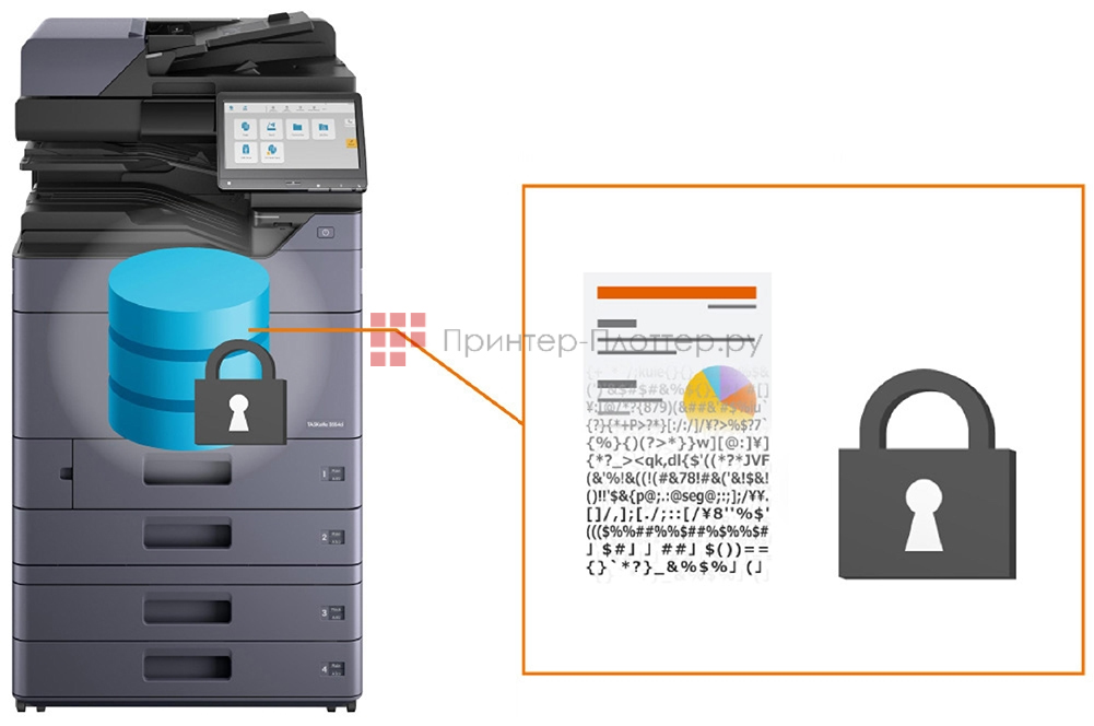 Kyocera TASKalfa 5004i. Повышенная безопасность хранения