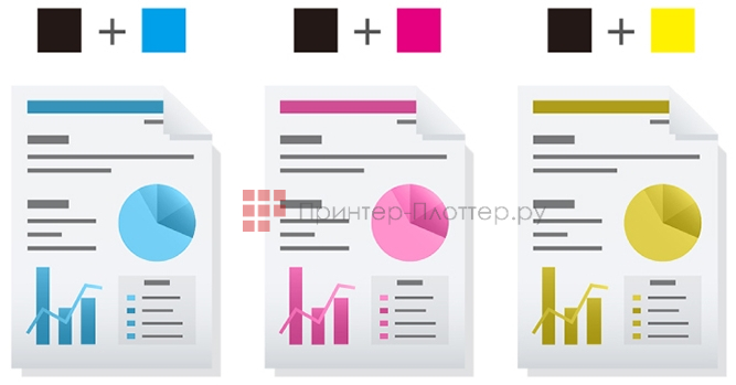 Kyocera TASKalfa 5054ci. Двухцветная печать-копирование