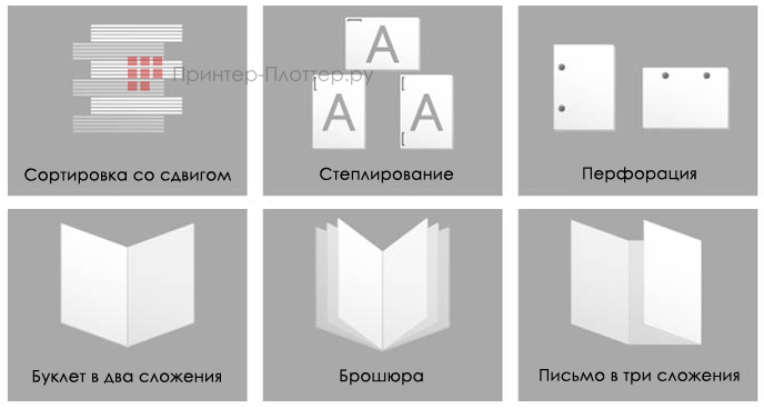 Kyocera TASKalfa 6004i. Комплексные функции финишной обработки