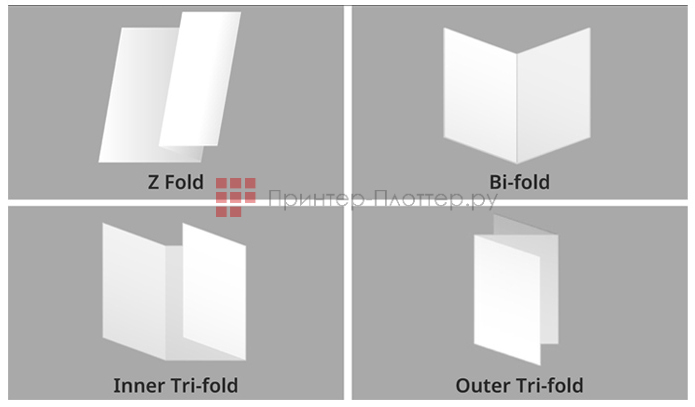 Kyocera TASKalfa 6054ci. Поддержка четырех типов фальцовки бумаги