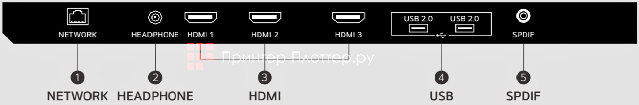 LG 110UM5J-B. Особенности