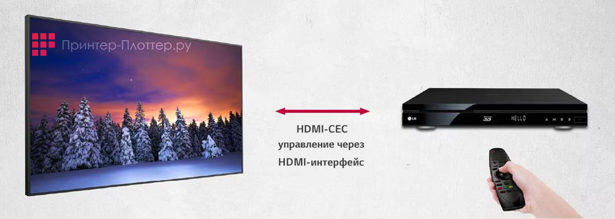LG 110UM5J-B. Поддержка управления через HDMI CEC