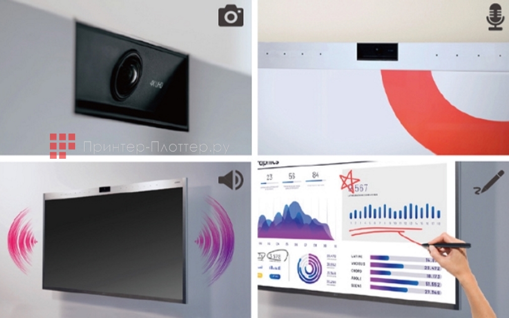 LG 55CT5WJ-B. Универсальное решение для видеоконференций