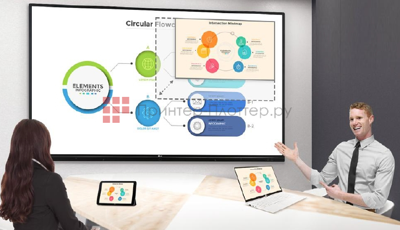 LG 65TR3BF-В. Поддержка PIP