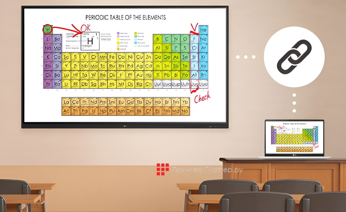 LG 65TR3DJ-B. Особенности
