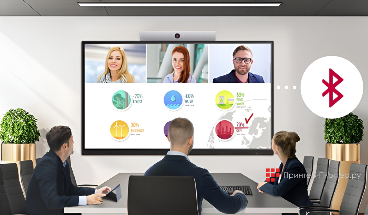 LG 65TR3DJ-B. Простое подключение и обмен