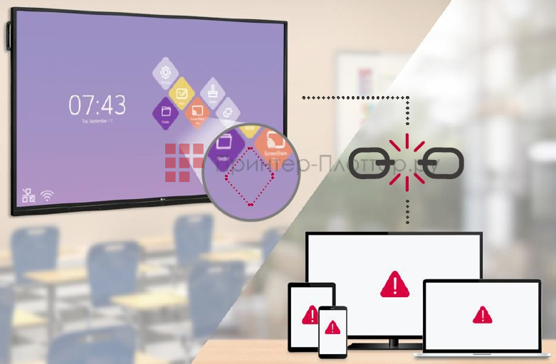 LG 75TR3BF-B. Безопасный режим