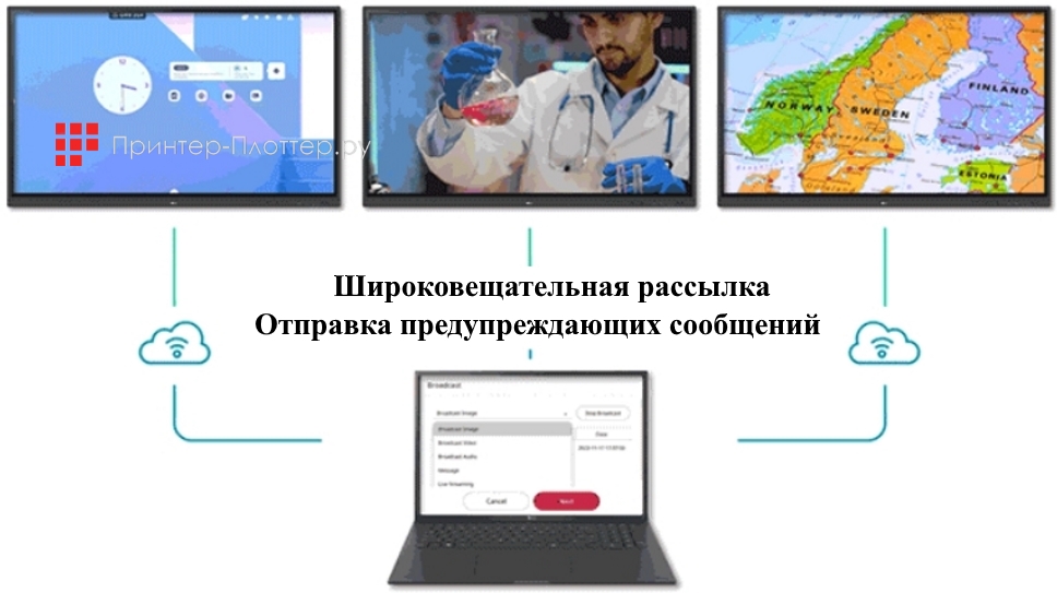 LG 75TR3DK-B. Предупреждающие сообщения