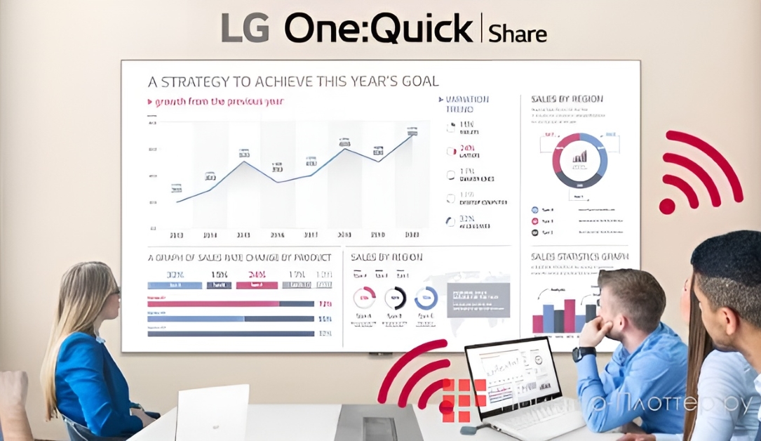All-in-One LG LAEC015-GN2. Quick Share